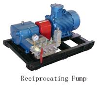 پمپ های رفت و برگشتی (Reciprocating Pumps)